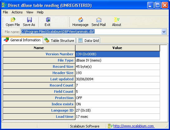 general information about loaded table