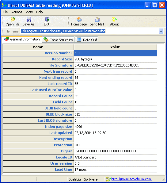 general information about loaded table