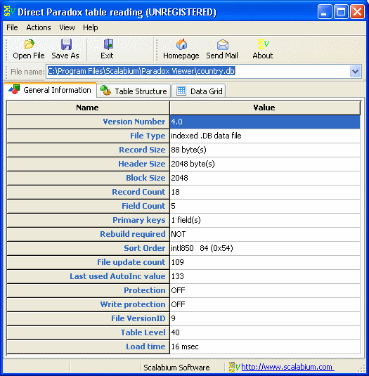 general information about loaded table