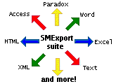 SMExport schema